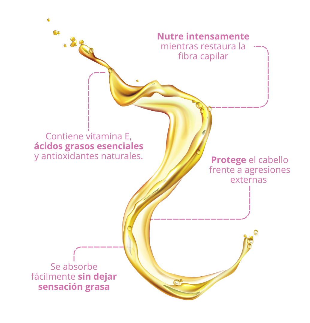Aceite de argán en el cabello