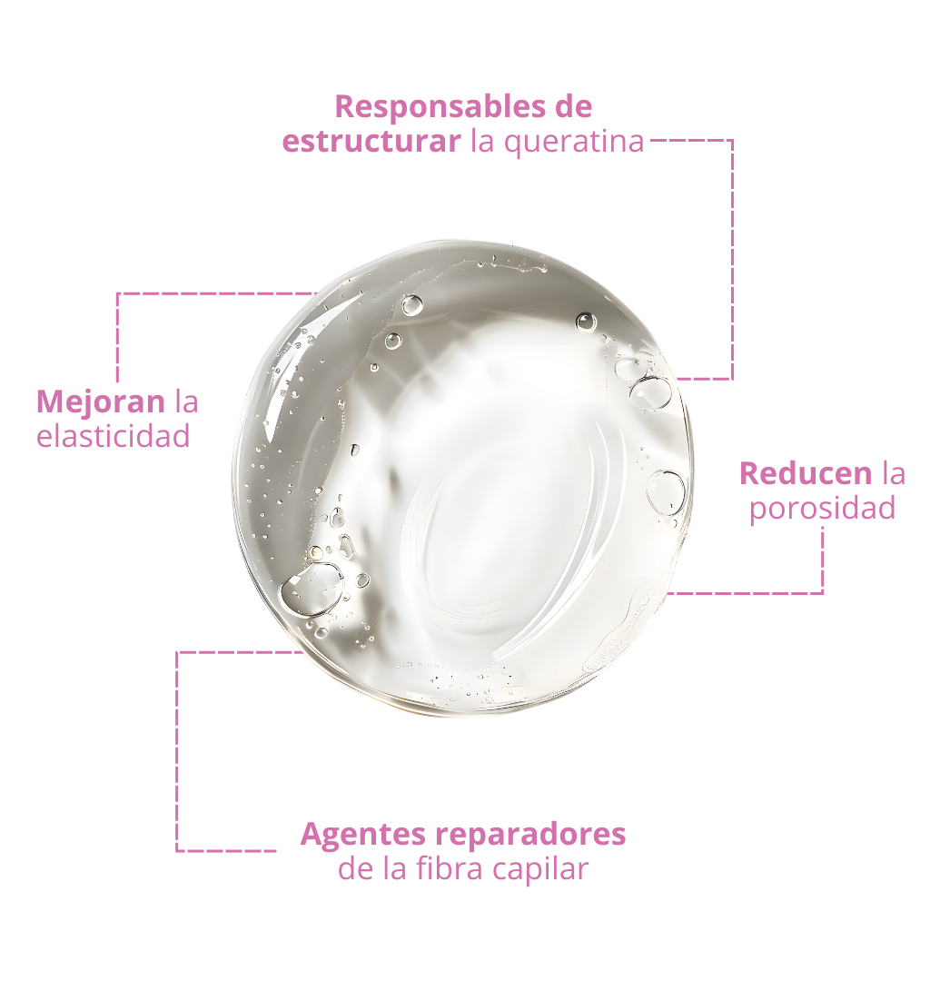 Propiedades de los aminoacidos en el cabello